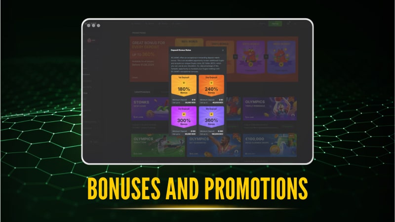 BC.game bonuses